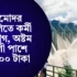 বর্তমানে কি কি চাকরির ফর্ম ফিলাপ চলছে দেখুন, রইল মোট ৫টি চাকরির হদিশ